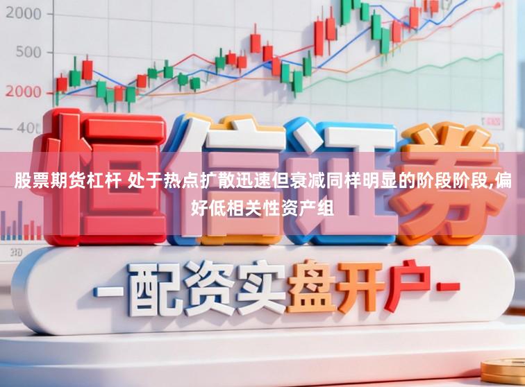 股票期貨杠桿 處于熱點擴散迅速但衰減同樣明顯的階段階段,偏好低相關性資產組