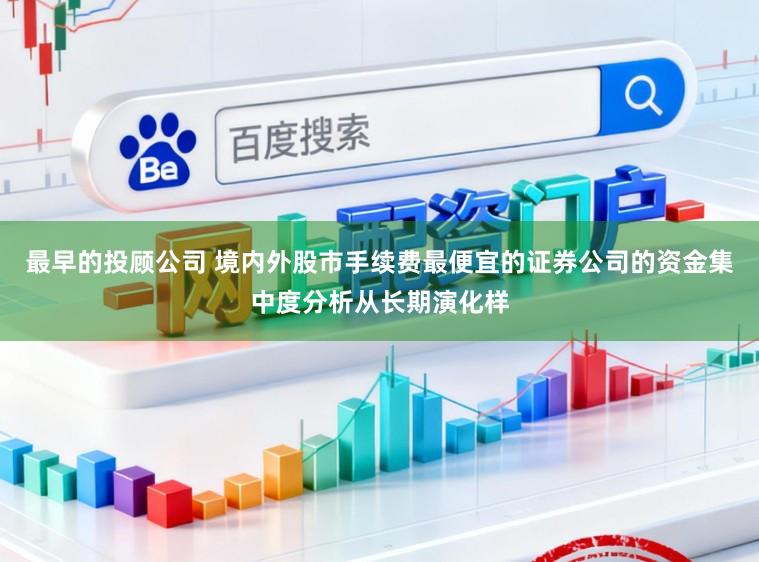 最早的投顧公司 境內外股市手續費最便宜的證券公司的資金集中度分析從長期演化樣