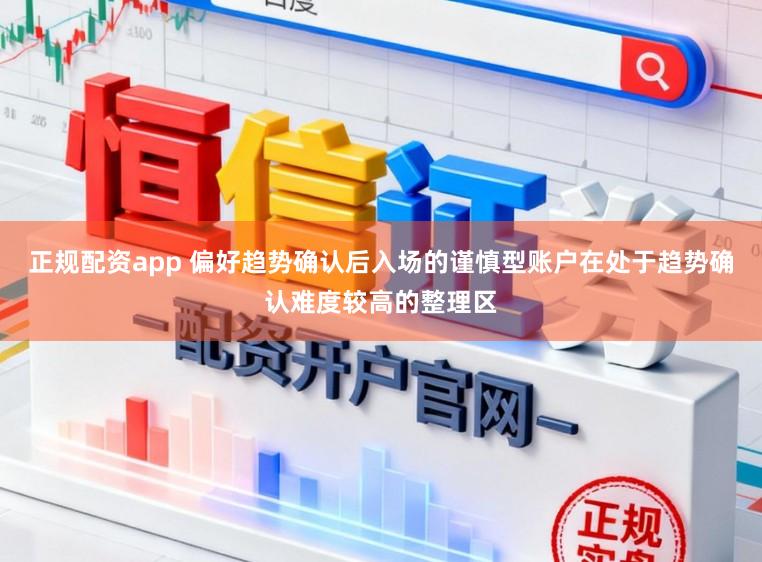 正規(guī)配資app 偏好趨勢(shì)確認(rèn)后入場(chǎng)的謹(jǐn)慎型賬戶在處于趨勢(shì)確認(rèn)難度較高的整理區(qū)