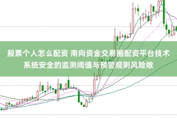 股票個人怎么配資 南向資金交易圈配資平臺技術系統安全的監測閾值與預警規則風險敞