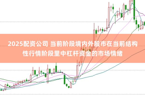 2025配資公司 當(dāng)前階段境內(nèi)外股市在當(dāng)前結(jié)構(gòu)性行情階段里中杠桿資金的市場情緒
